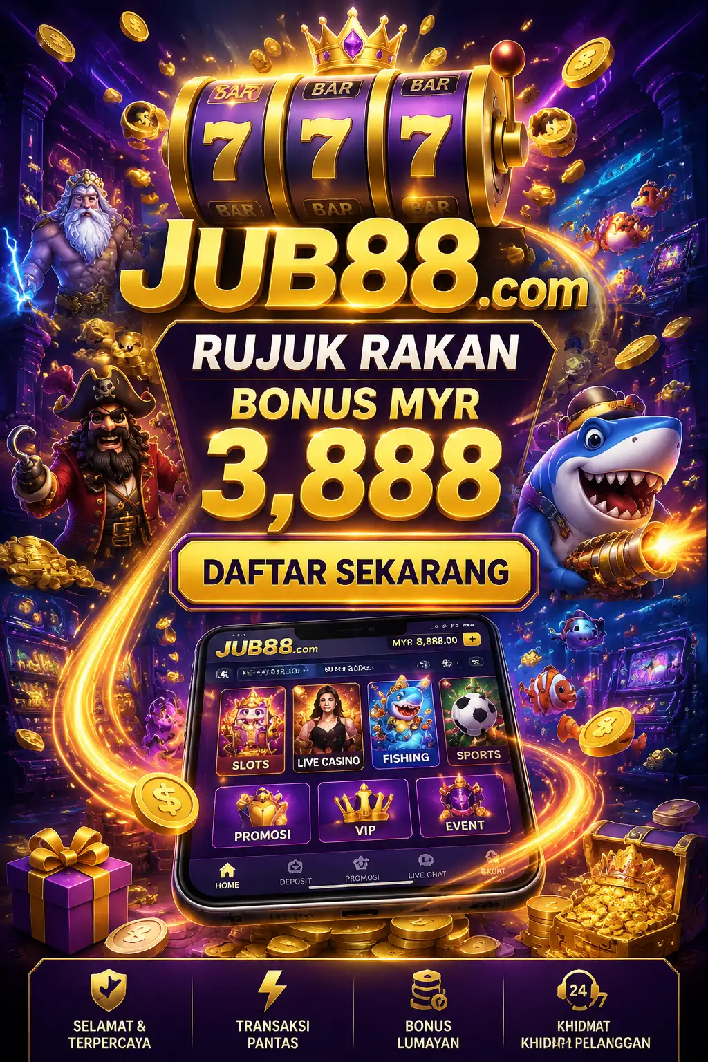JUB88